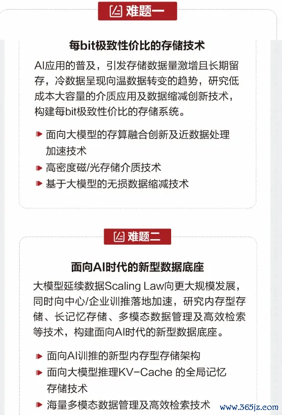 线上配资网站 华为官宣：悬赏300万元！启动2024奥林帕斯奖悬红难题征集