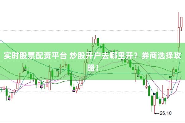 实时股票配资平台 炒股开户去哪里开？券商选择攻略！