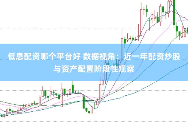 低息配资哪个平台好 数据视角：近一年配资炒股与资产配置阶段性观察